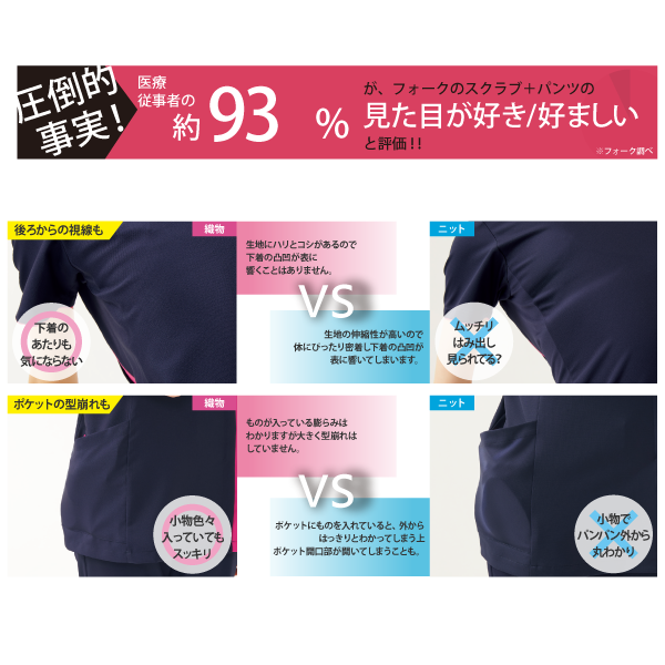【ジップスクラブ】• 美シルエット レディスジップスクラブ（FOLK） 医療用白衣 7023SC